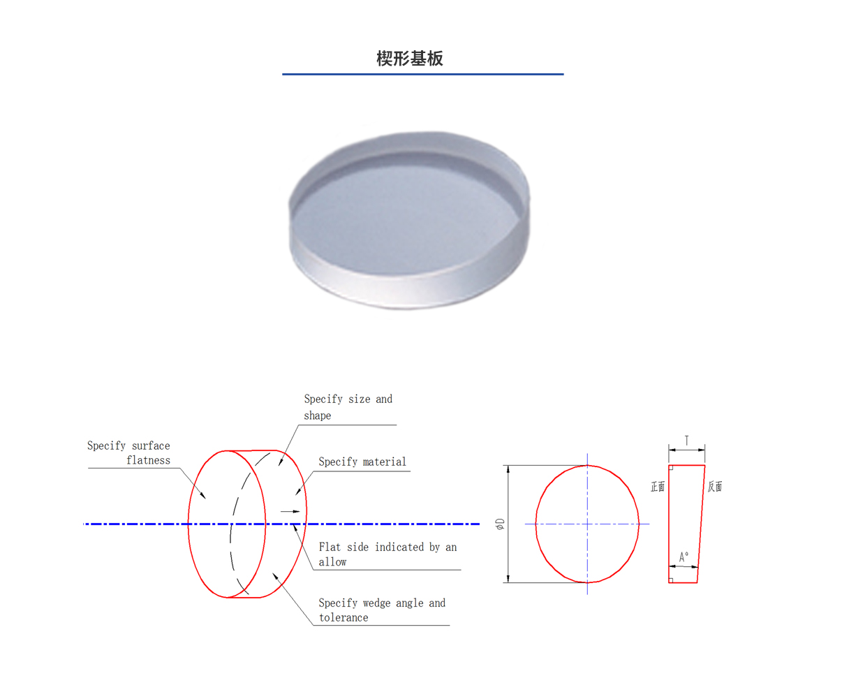 百乐博·blb(中国游)官方网站