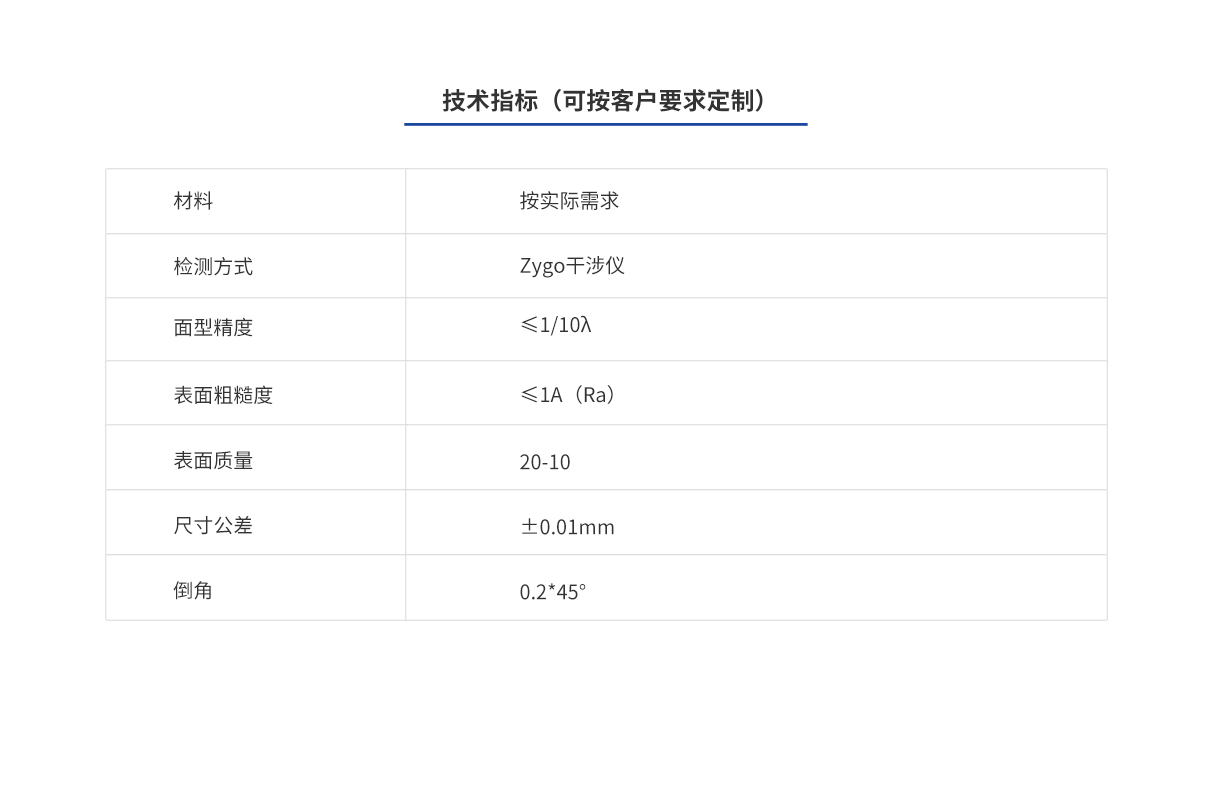 百乐博·blb(中国游)官方网站