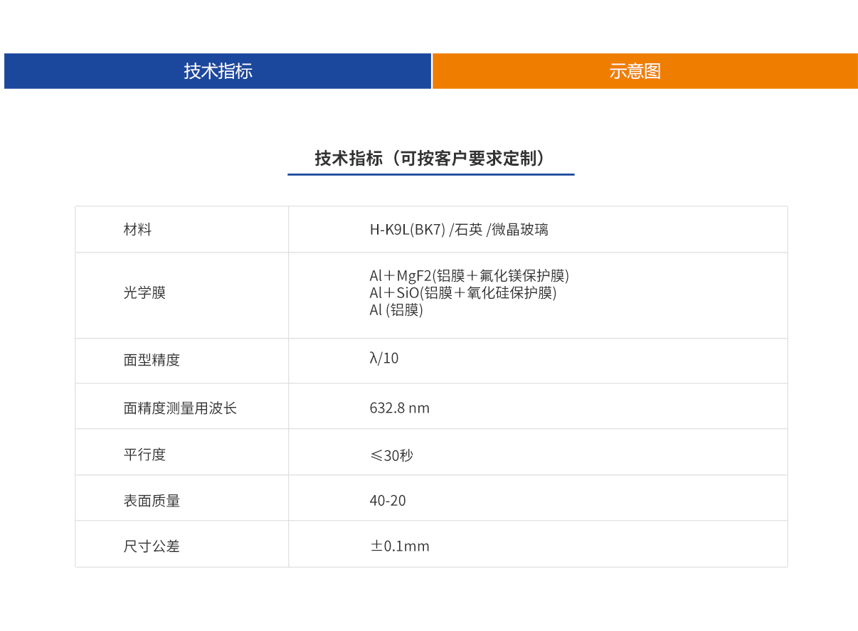 百乐博·blb(中国游)官方网站