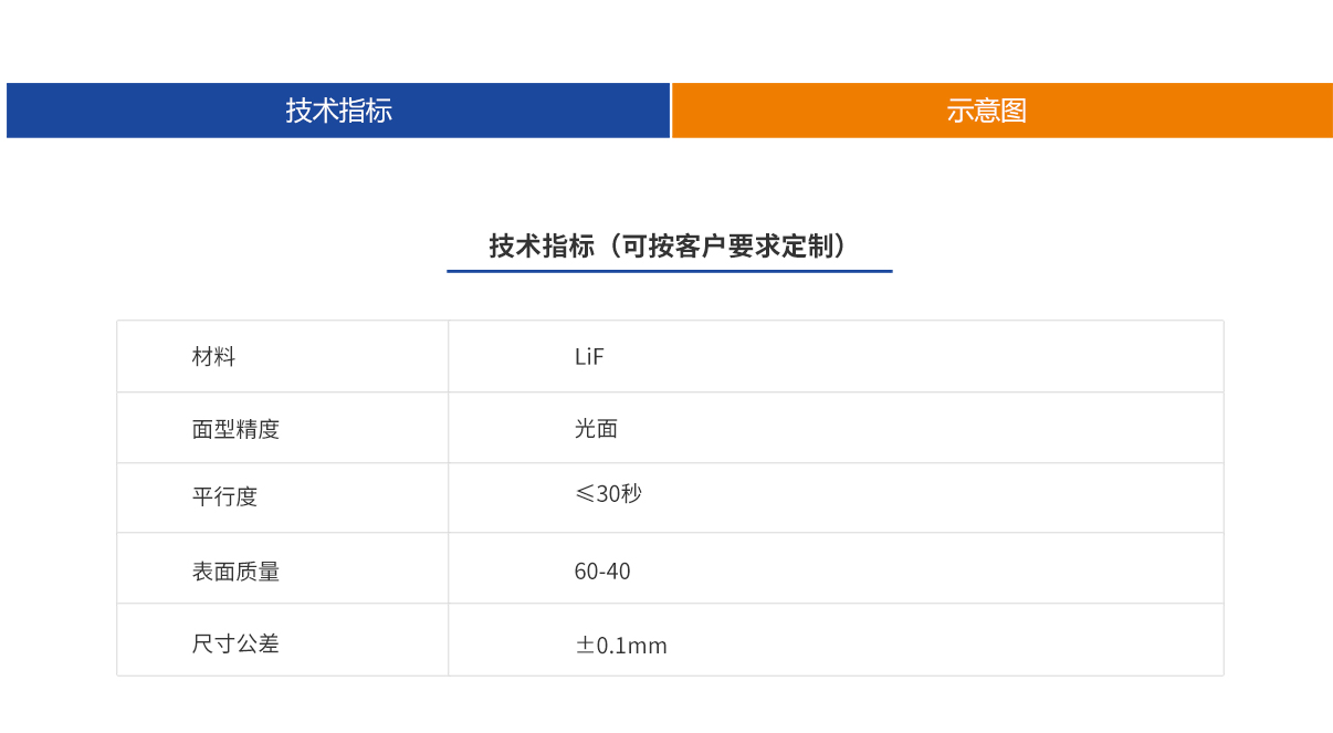 百乐博·blb(中国游)官方网站