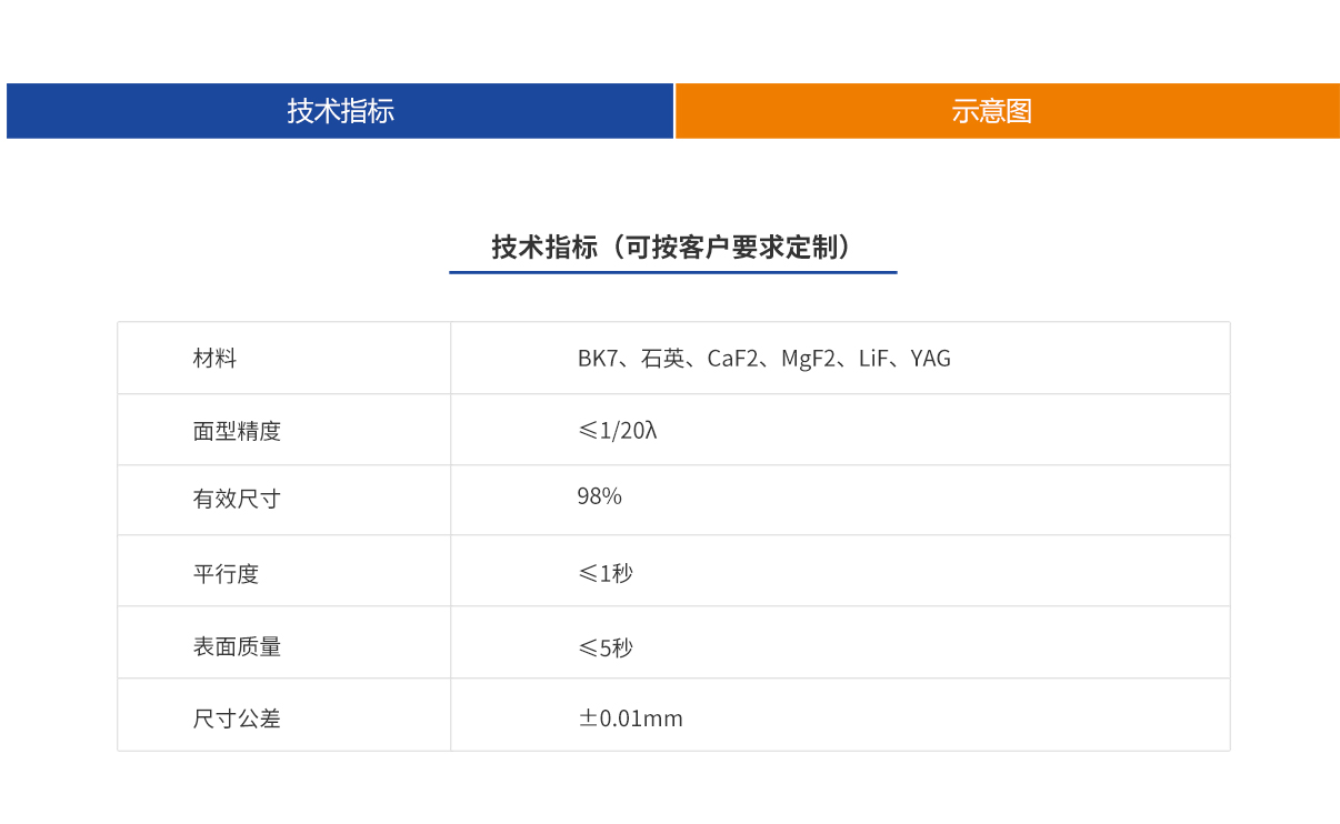 百乐博·blb(中国游)官方网站
