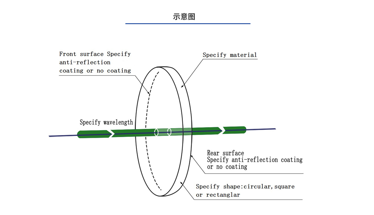 百乐博·blb(中国游)官方网站